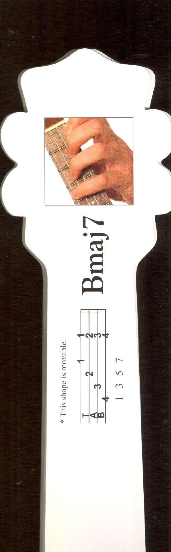 The Ukulele Chord Deck