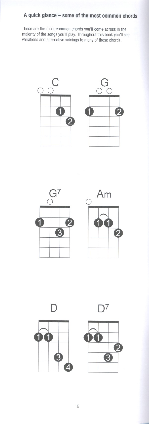 Tenor Banjo Chord Book