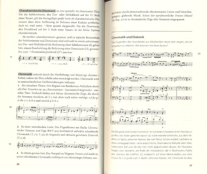 Clemens Kühn - Lexikon Musiklehre