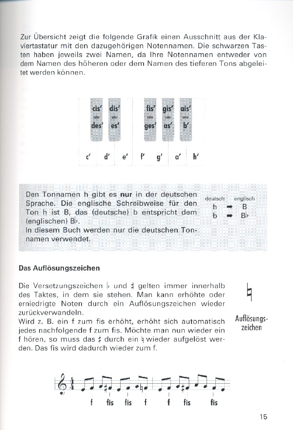 Jeromy Bessler - Elementare Musiklehre für