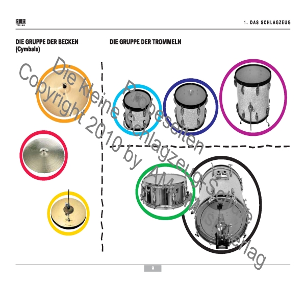 Lukas Fabian Meier - Die kleine Schlagzeug-Schule (+CD)