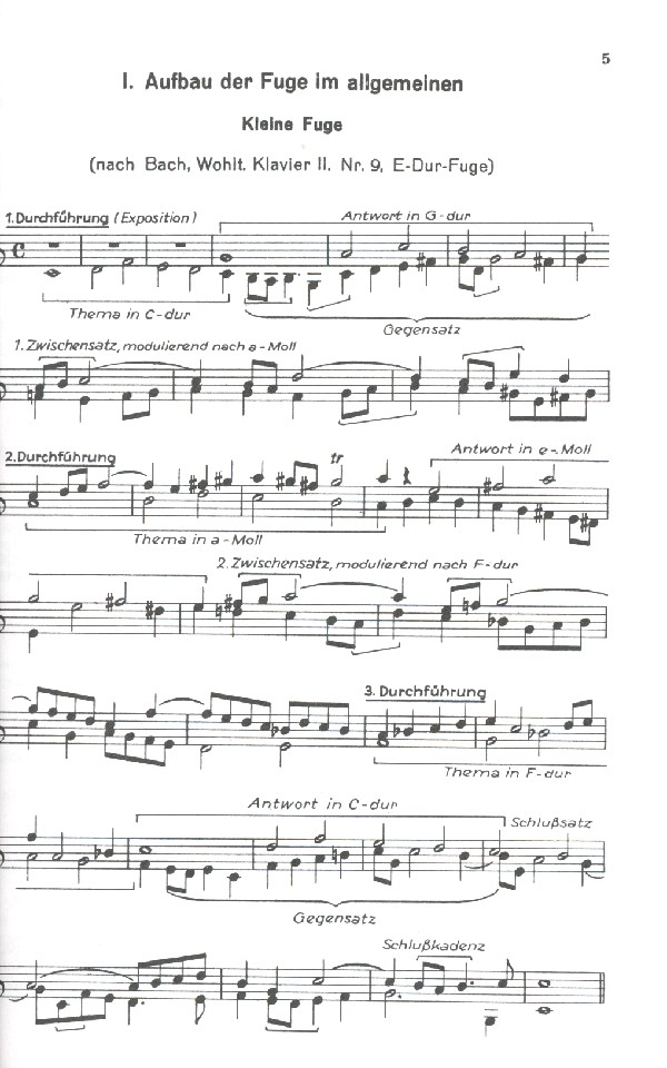 Hermann Grabner - Anleitung zur Fugenkomposition