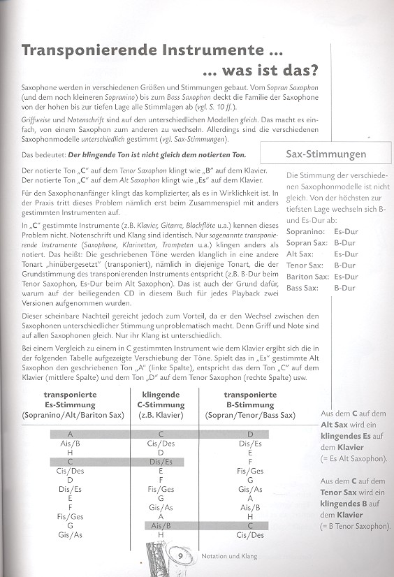 Frank Schöttl - Garantiert Saxophon lernen (+CD)
