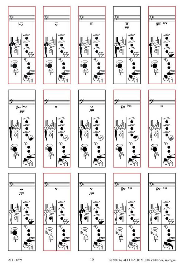 Ricardo Rapoport - Vollständige Grifftabelle für Fagott und
