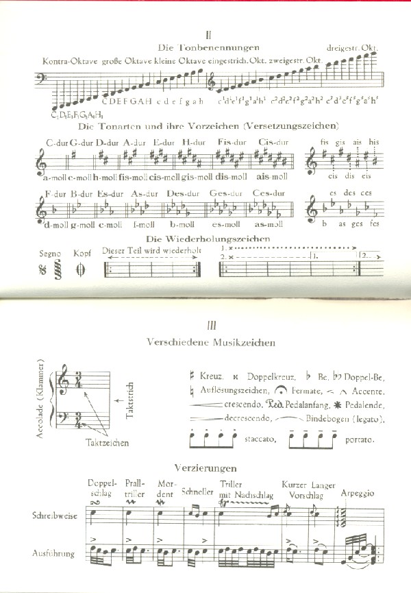 Ernst Hirsche - Musikwörterbuch