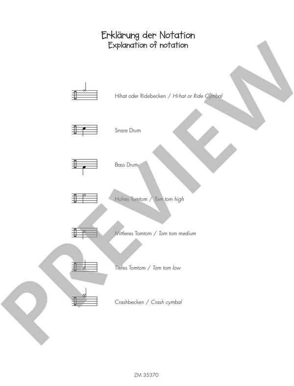 Jörg Fabig - Das Groovemonster und der