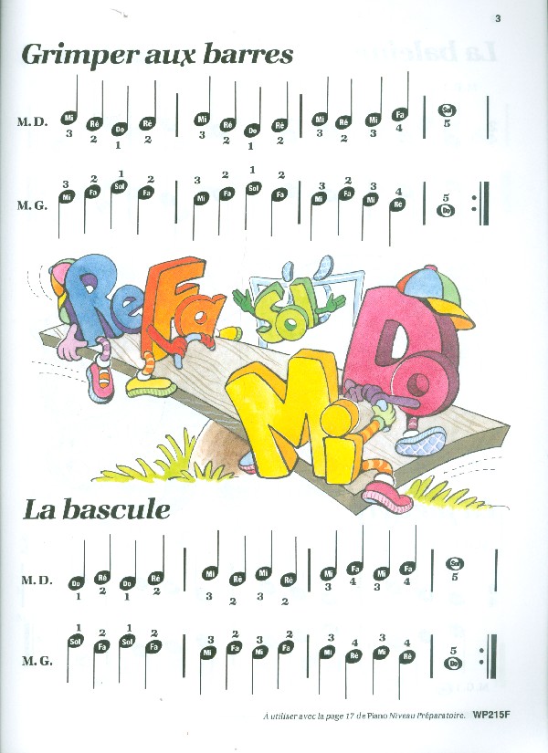 James Bastien - Méthode de piano Bastien - technique niveau préparatoire