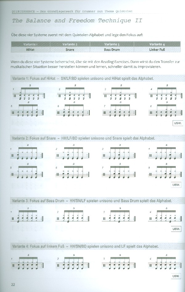 Domenico Russo Antunez - Quintessence (+MP3-CD)