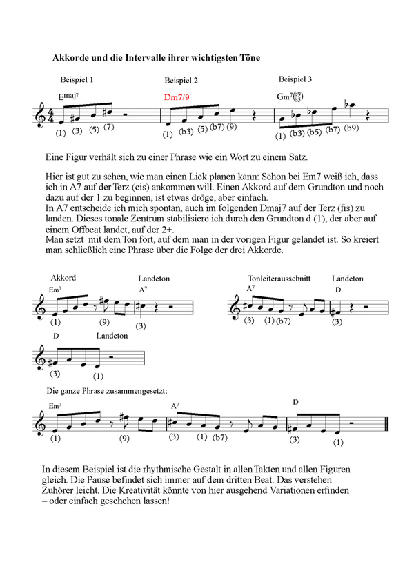 Friedemann Graef - The II-V-I Workout