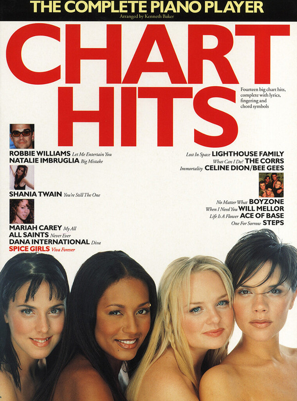 THE COMPLETE PIANO PLAYER:&nbsp;&nbsp;CHART HITS&nbsp;&nbsp;SONGBOOK FOR VOICE/PIANO