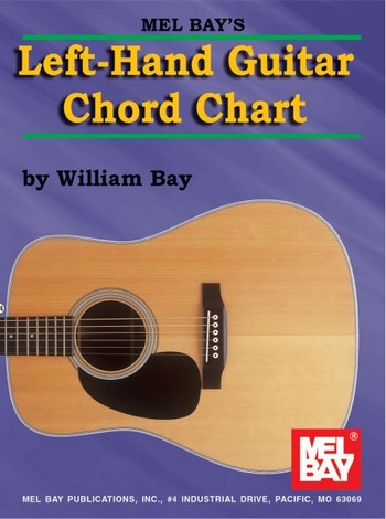 Left-Hand Guitar Chord Chart&nbsp;&nbsp;&nbsp;&nbsp;