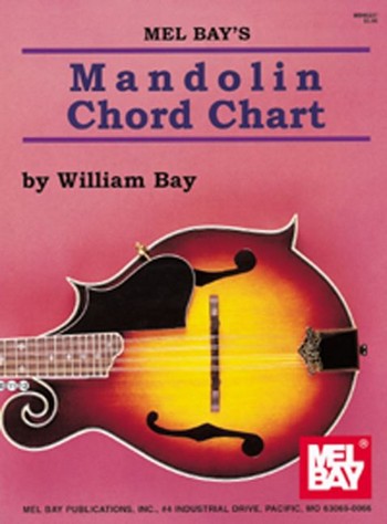 Mandolin Chord Chart&nbsp;&nbsp;&nbsp;&nbsp;