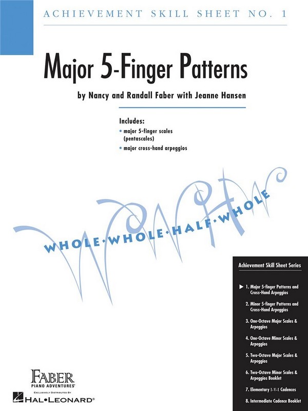 Achievement Skill Sheet no.1 - Major 5-Finger Patterns  for piano  