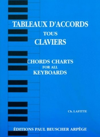 Tableaux d'accords tous claviers&nbsp;&nbsp;&nbsp;&nbsp;