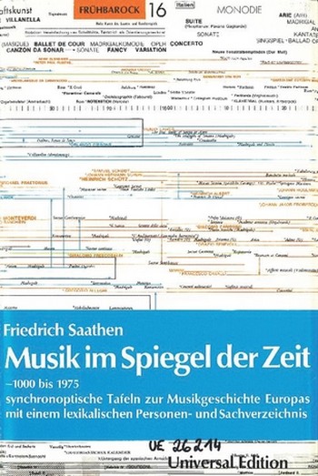 Musik im Spiegel der Zeit&nbsp;&nbsp;&nbsp;&nbsp;
