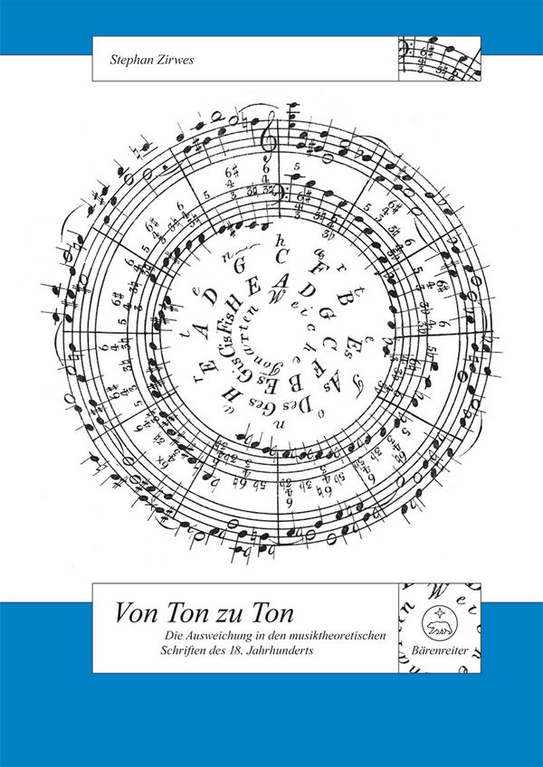 Von Ton zu Ton&nbsp;&nbsp;&nbsp;&nbsp;