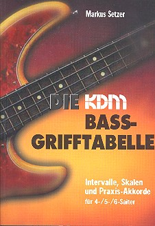 Die KDM Bass-Grifftabelle    