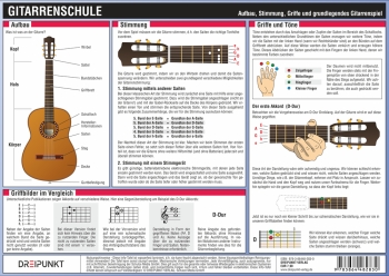 Info-Tafel Gitarreschule  Din A4, laminiert  