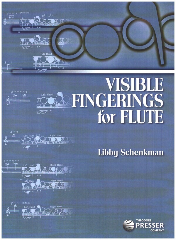 Visible fingerings for flute&nbsp;&nbsp;&nbsp;&nbsp;