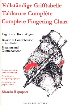 Ricardo Rapoport - Vollständige Grifftabelle für Fagott und