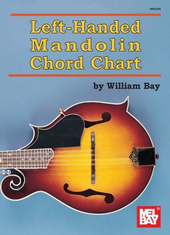 Left-Handed Maboldin Chord Chart&nbsp;&nbsp;&nbsp;&nbsp;