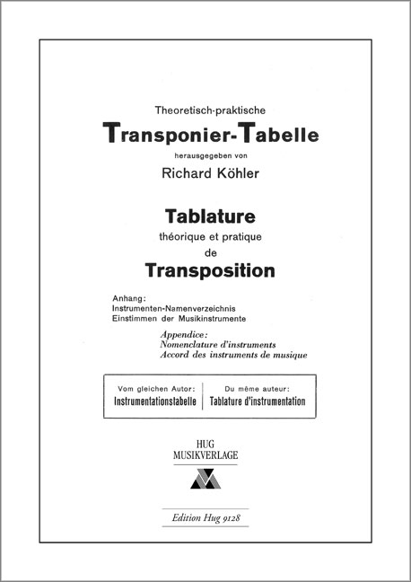 Transponier-Tabelle (dt/fr)&nbsp;&nbsp;&nbsp;&nbsp;
