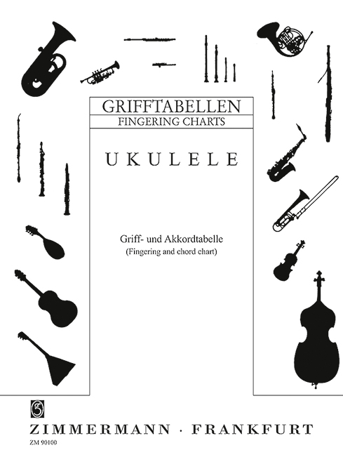 Grifftabelle&nbsp;&nbsp;für Ukulele&nbsp;&nbsp;