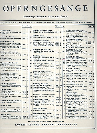 Schöne Donna aus Don Giovanni&nbsp;&nbsp;für Bass und Klavier (dt)&nbsp;&nbsp;