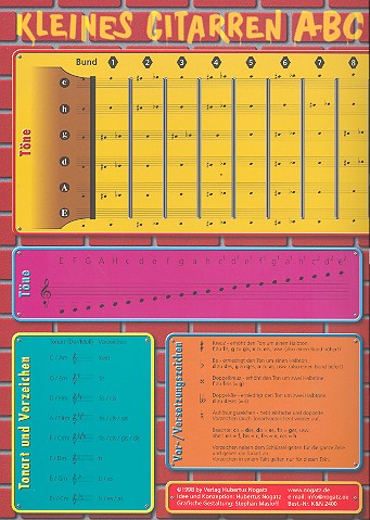 Kleines Gitarren-ABC    