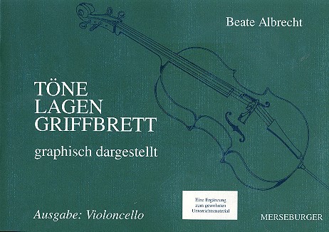 Töne- Lagen - Griffbrett&nbsp;&nbsp;graphisch dargestellt &nbsp;&nbsp;Ausgabe Violoncello