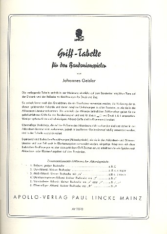 Grifftabelle  für Bandonion  