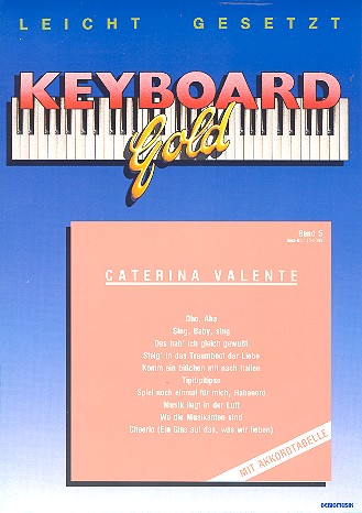 Keyboard Gold Band 5