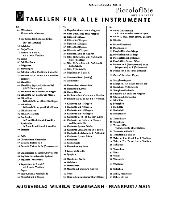 GRIFFTABELLE NR. 43 FUER&nbsp;&nbsp;PICCOLOFLOETE MIT 1 KLAPPE&nbsp;&nbsp;