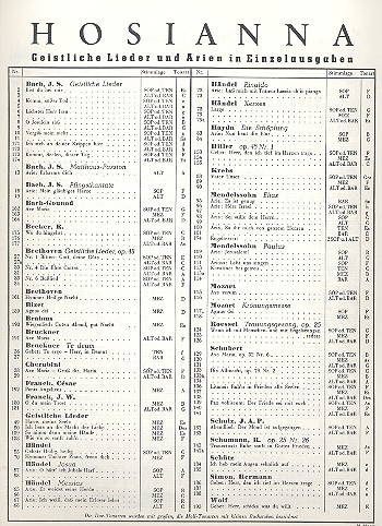 Die Allmacht op.79,2  Für mittlere Singstimme(B-Dur) und Klavier  