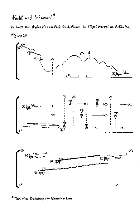 Nacht und Schimmel Annährungen an die Hörschwelle  für Klavier und Tropfbecken  