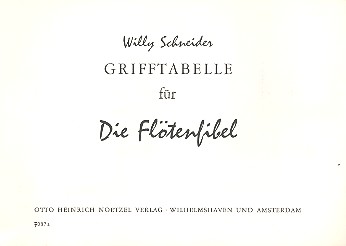Die Flötenfibel Grifftabelle    