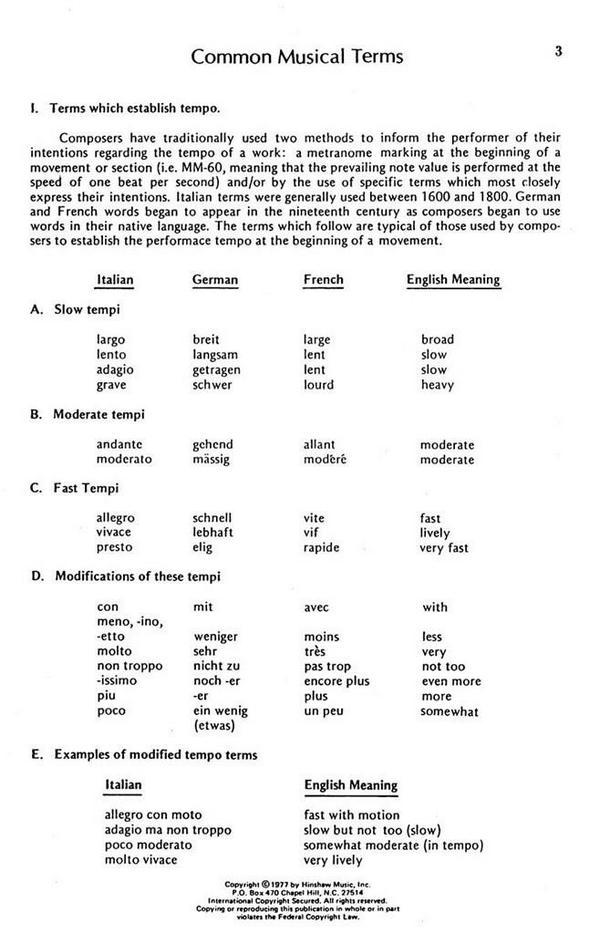 Common Musical Terms&nbsp;&nbsp;&nbsp;&nbsp;Chorpartitur