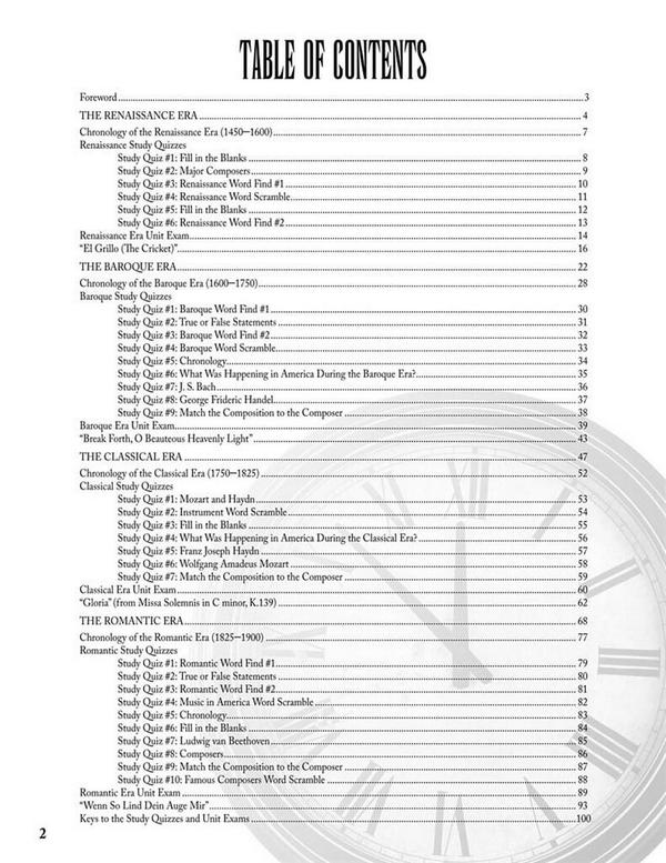 Five Minutes to Music History&nbsp;&nbsp;School Musical&nbsp;&nbsp;Andere