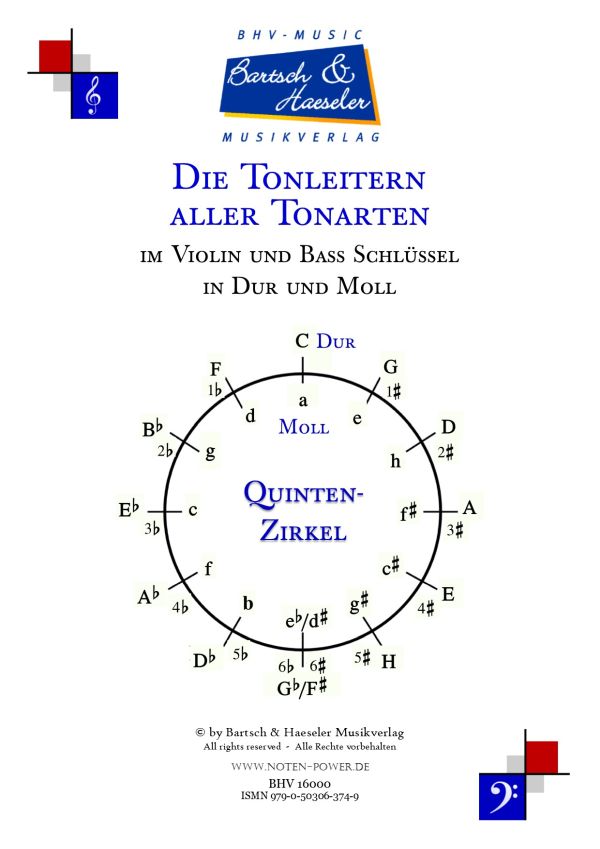 Die Tonleitern aller Tonarten im Violin- und Bass-Schlüssel  in Dur und Moll   