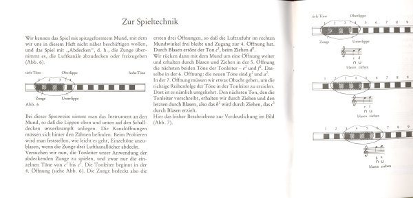 Mein Blues Harp-Songbook Per Armonica Diatonica In C - Spartiti E Brani Per Principianti Ed Esperti - Foto 14